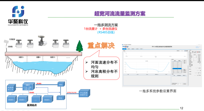 深圳市华聚科仪雷达流量计-宽河道测流方案在西藏实在安装并验收成功