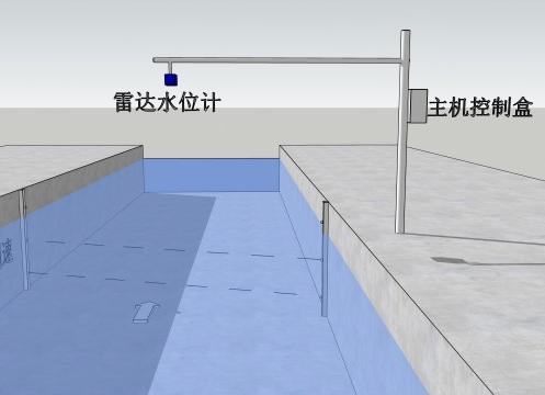 安装 (3)(尺寸)