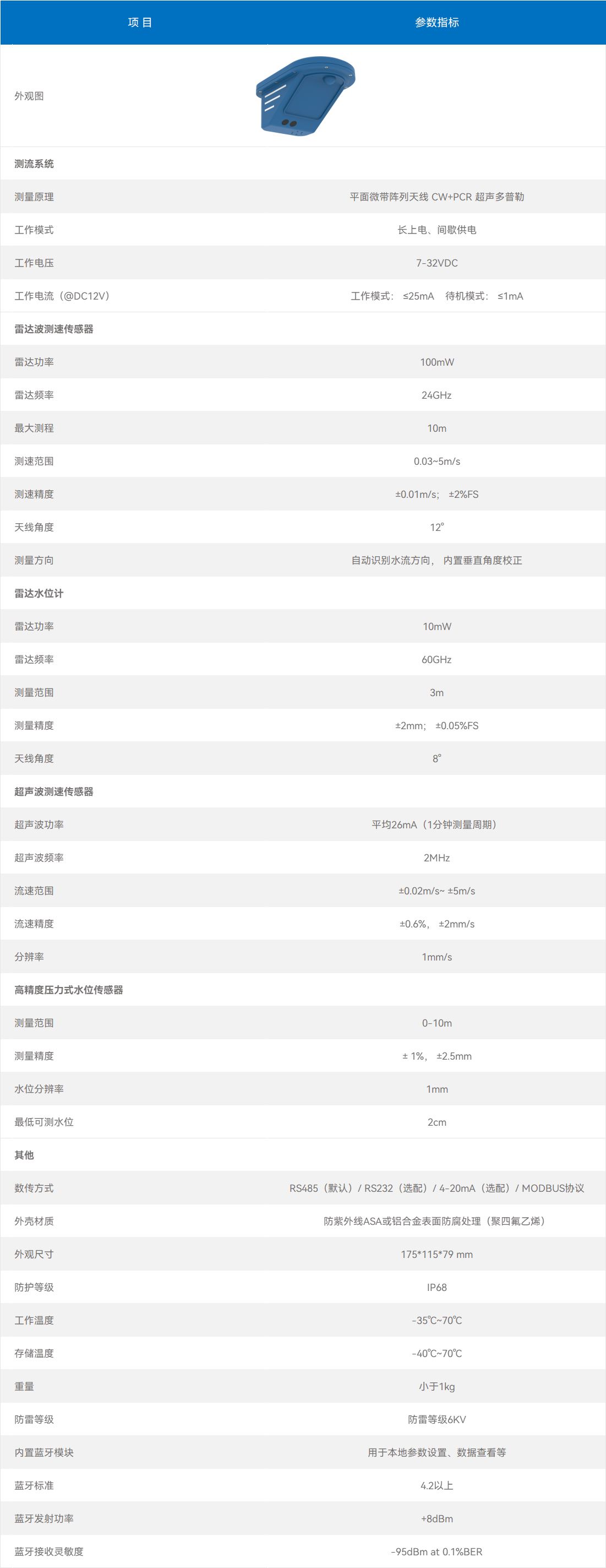 复合式新